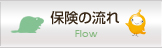 保険の流れ